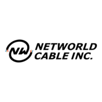 Networldcable inc